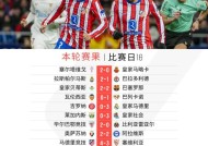 惊天逆转！皇马连追三球实现绝地反击，朋友在线也是标准.-ayx官网