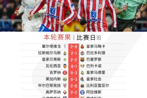 惊天逆转！皇马连追三球实现绝地反击，朋友在线也是标准.-ayx官网